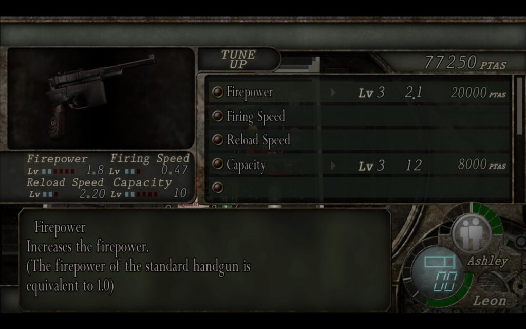 Resident Evil 4 Merchant